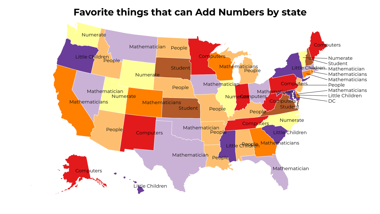 things that can Add Numbers map