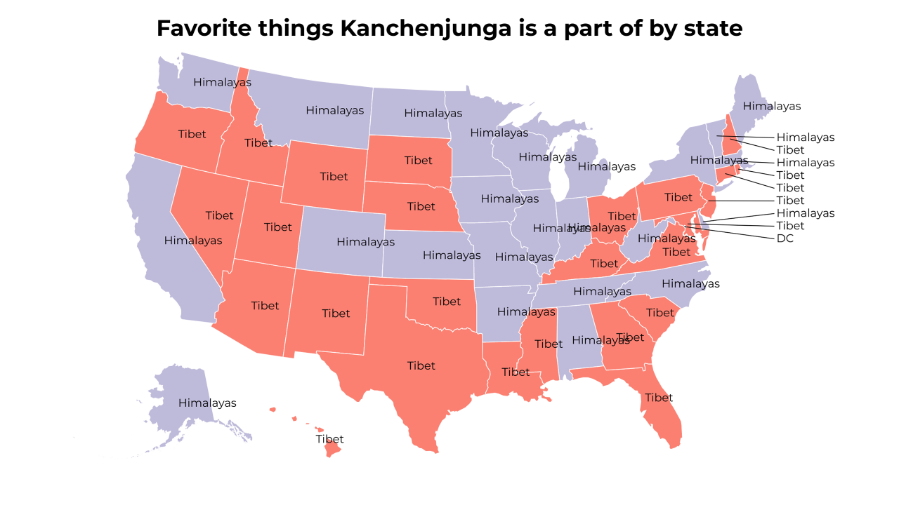 things Kanchenjunga is a part of map