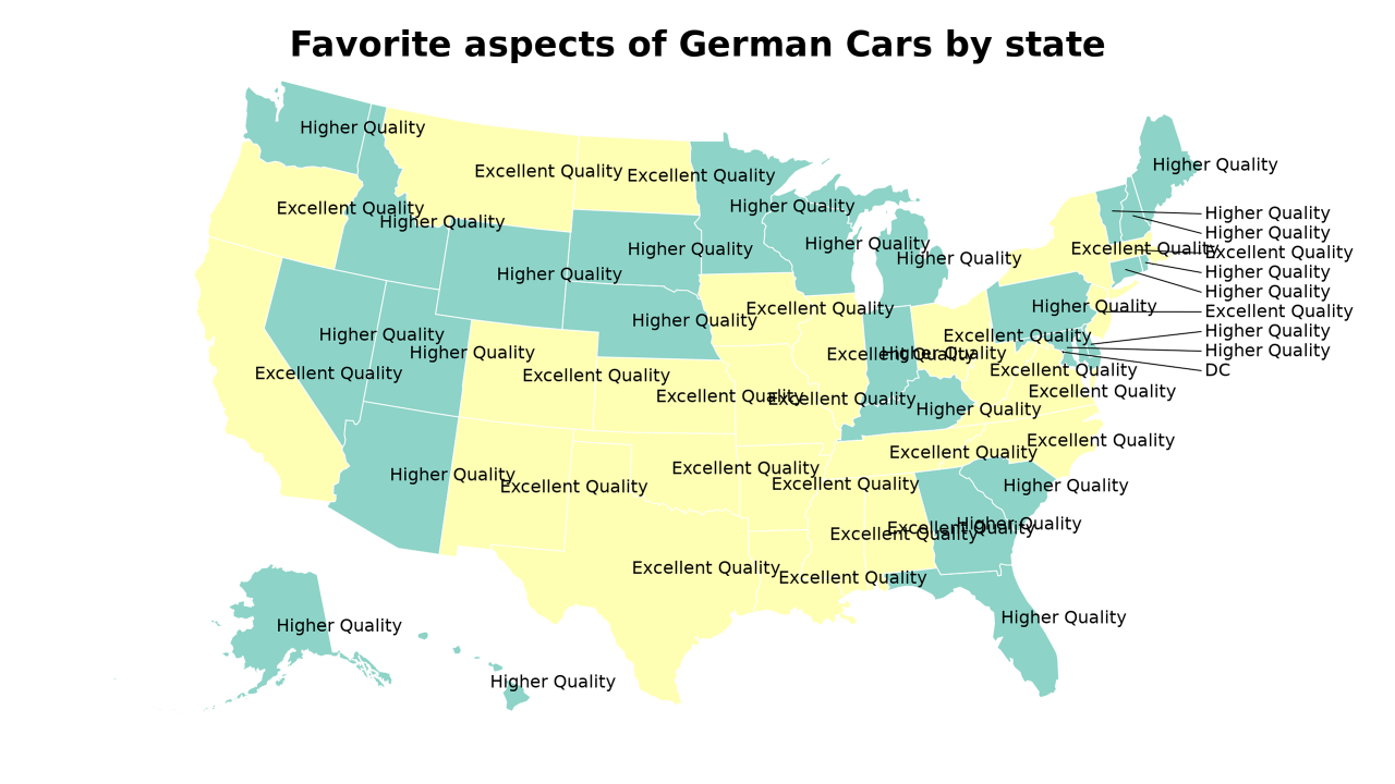 aspects of German Cars map