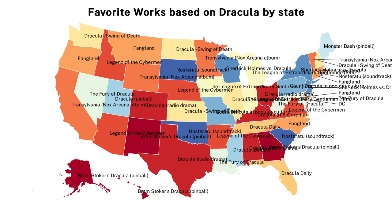 Works based on Dracula map