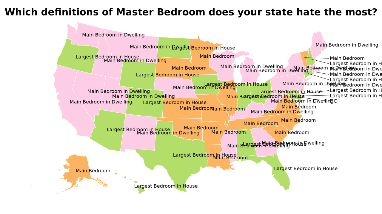 definitions of Master Bedroom map