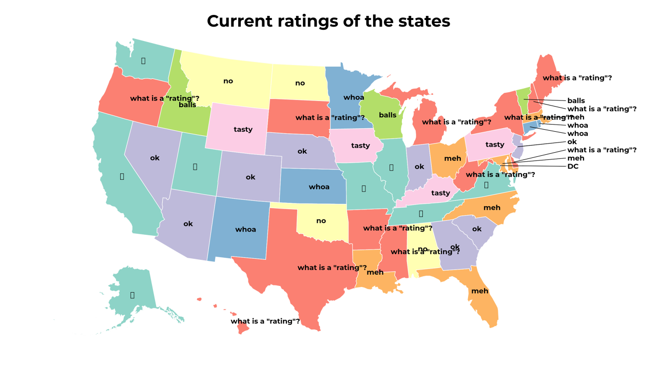 rating map