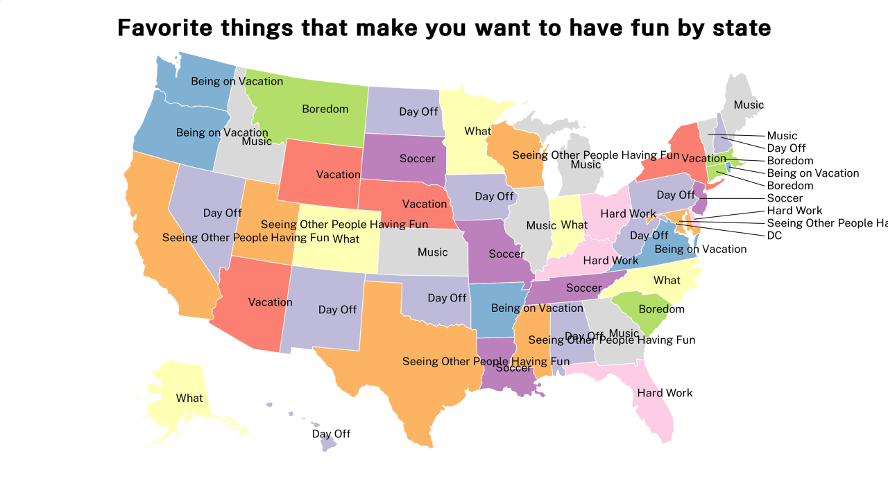 things that make you want to have fun map
