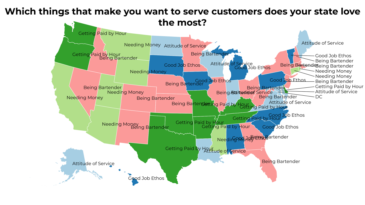 things that make you want to serve customers map