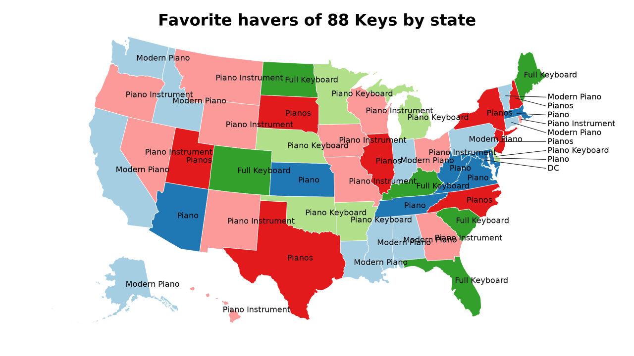 havers of 88 Keys map