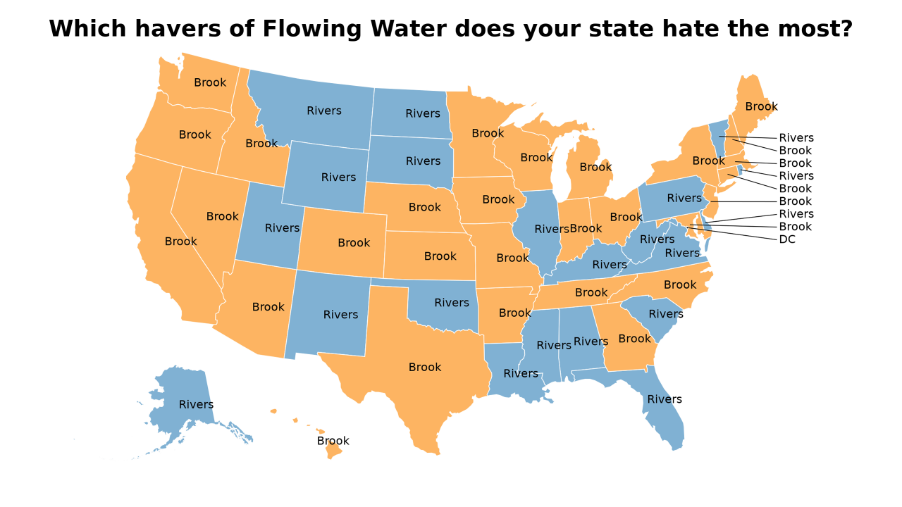 havers of Flowing Water map
