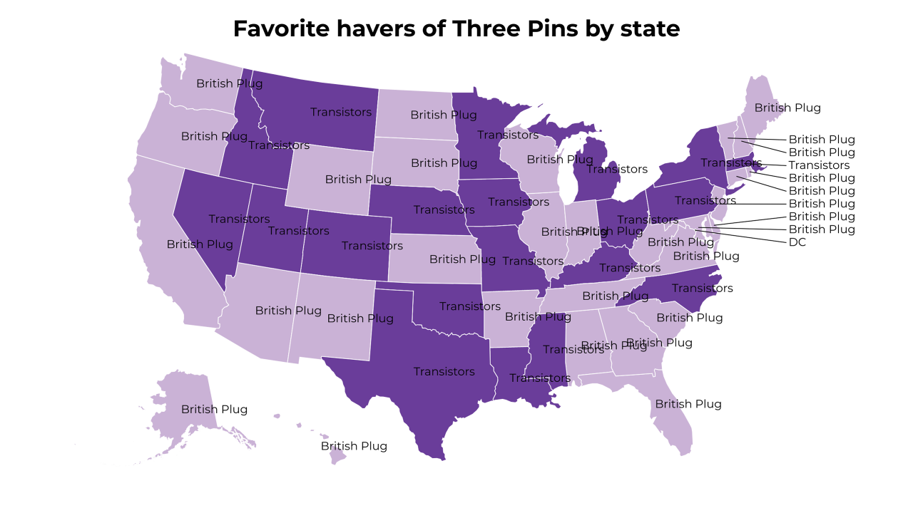 havers of Three Pins map