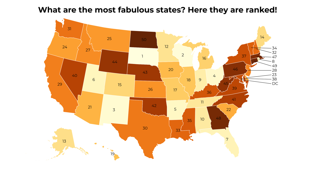 fabulous map
