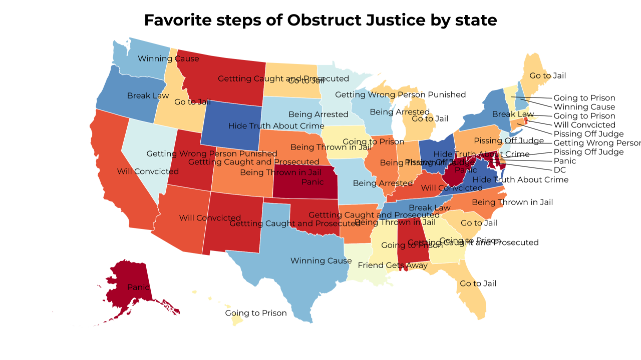 steps of Obstruct Justice map
