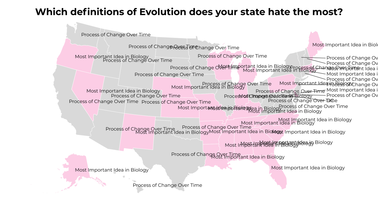 definitions of Evolution map