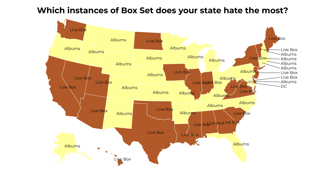 instances of Box Set map