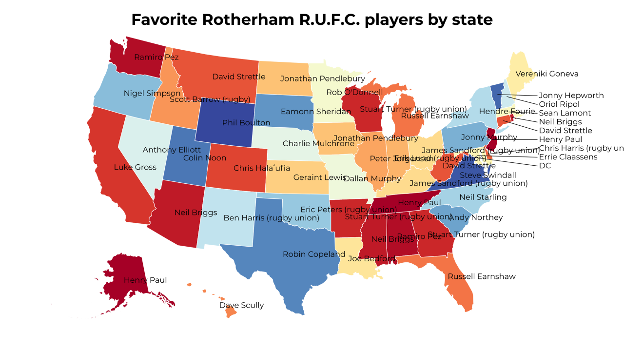 Rotherham R.U.F.C. players map