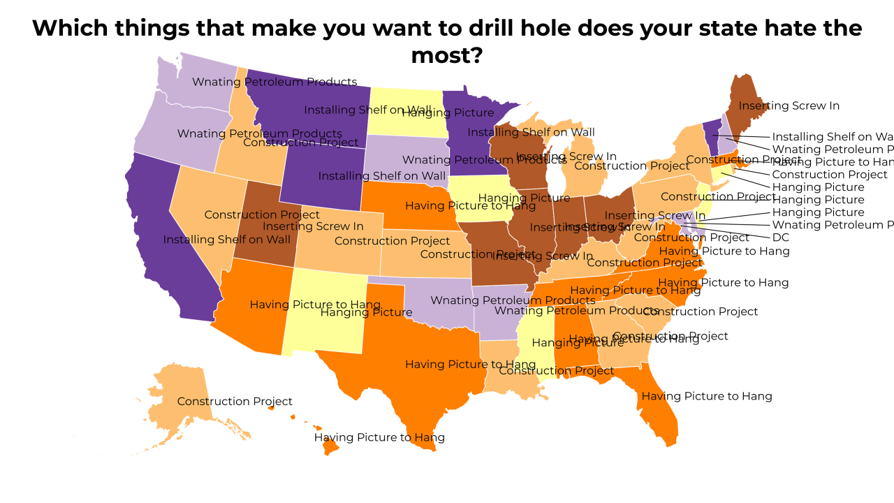 things that make you want to drill hole map