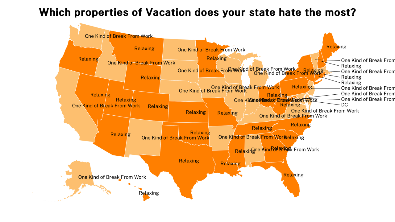 properties of Vacation map