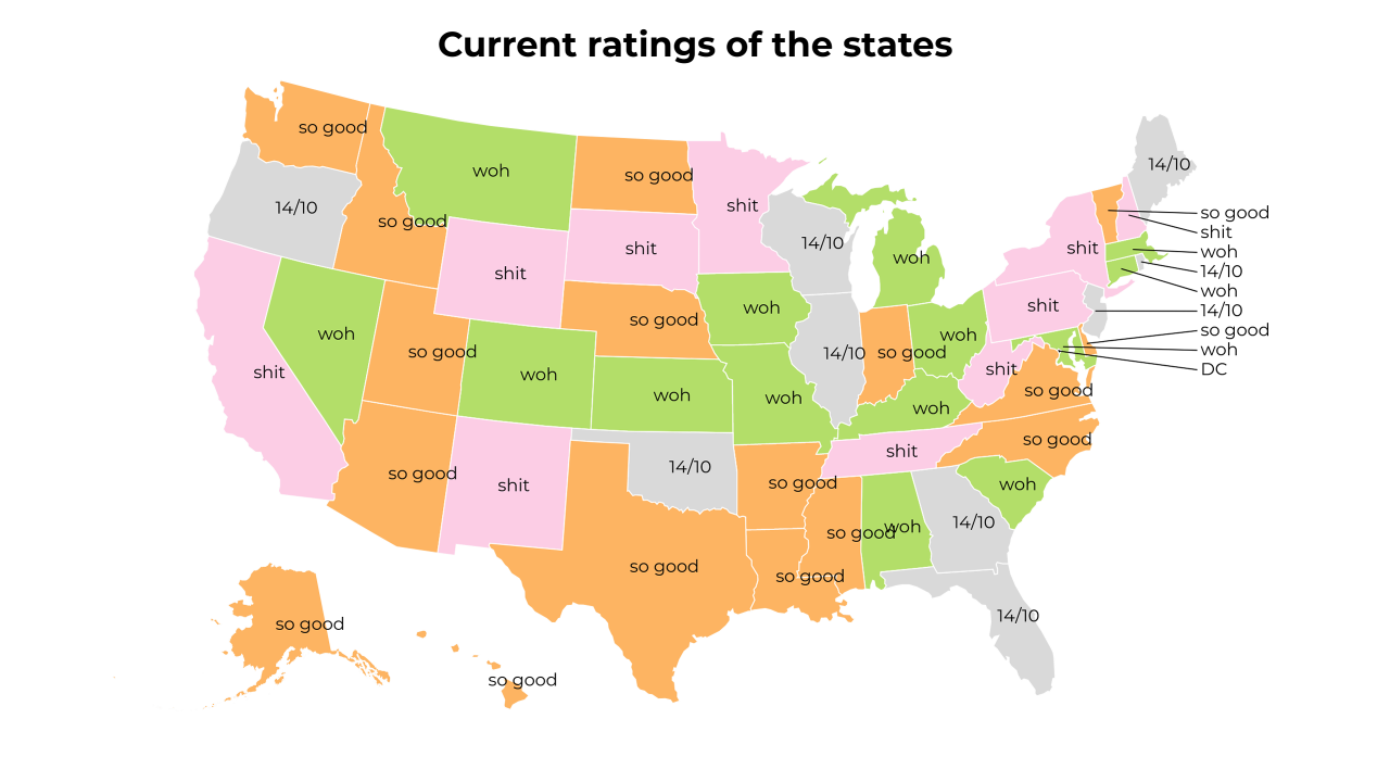 rating map