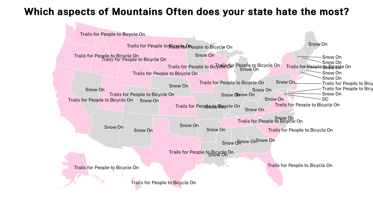 aspects of Mountains Often map