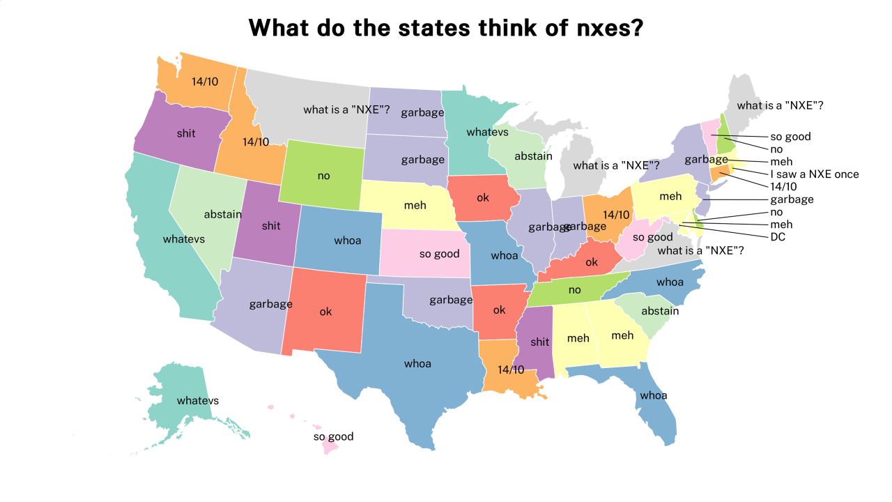 NXE map