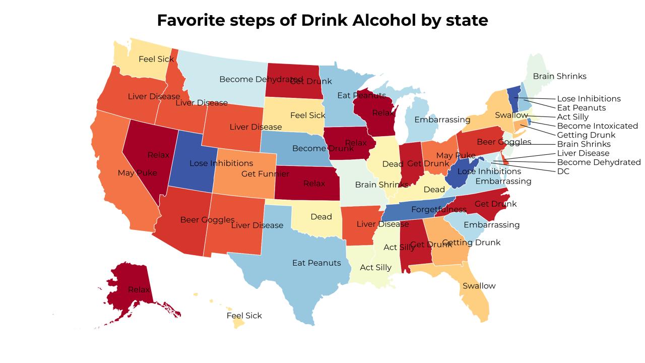 steps of Drink Alcohol map