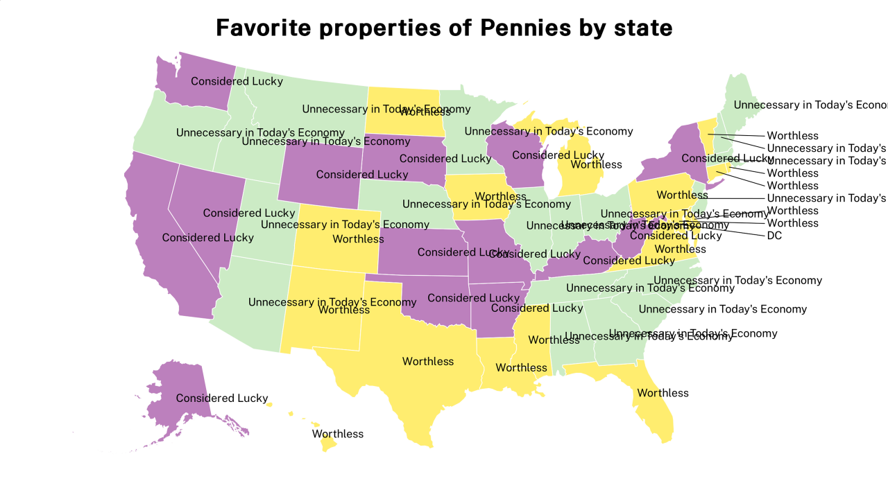 properties of Pennies map