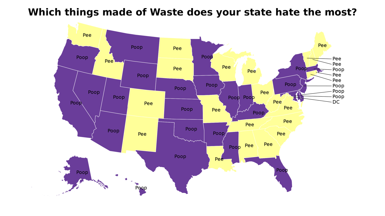 things made of Waste map