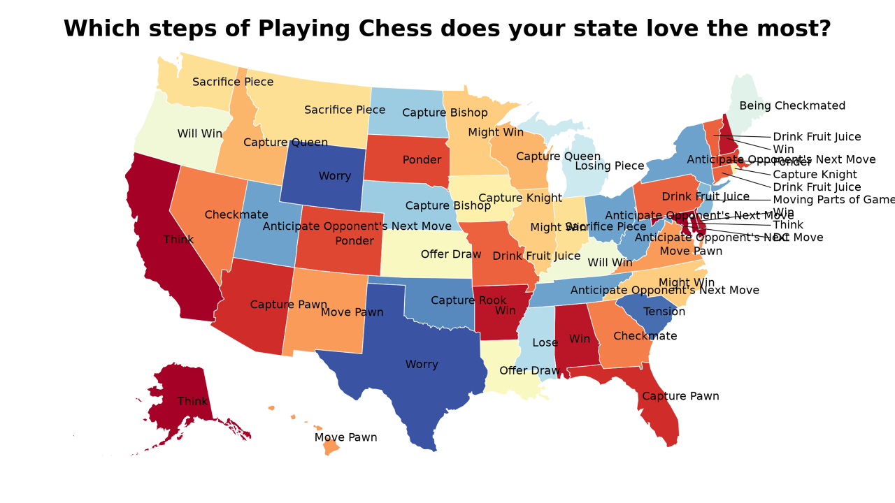 steps of Playing Chess map