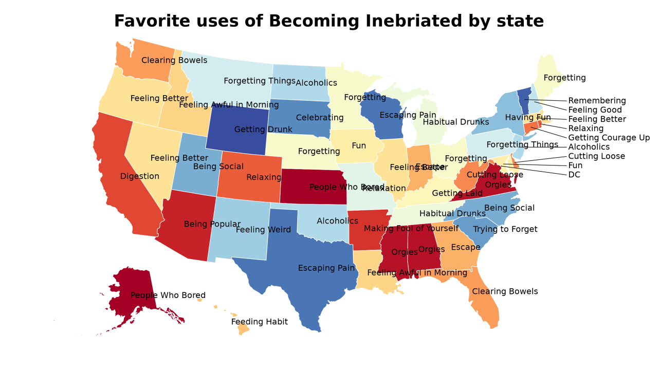 uses of Becoming Inebriated map