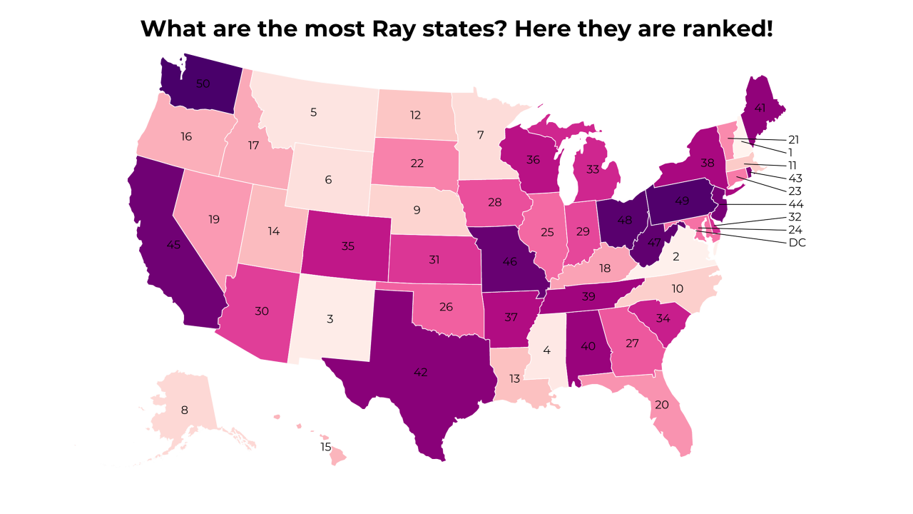 Ray map