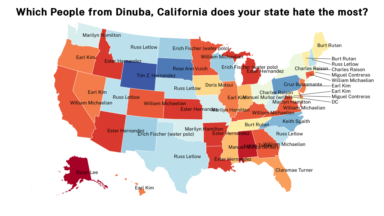 People from Dinuba, California map