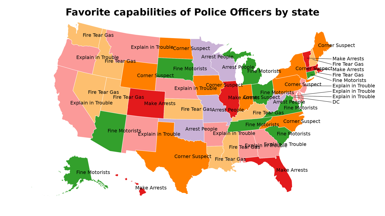 capabilities of Police Officers map