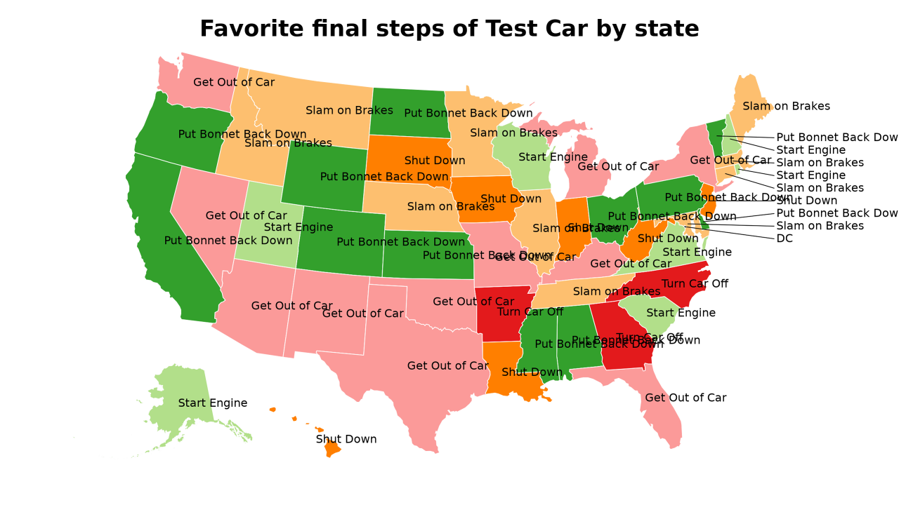 final steps of Test Car map