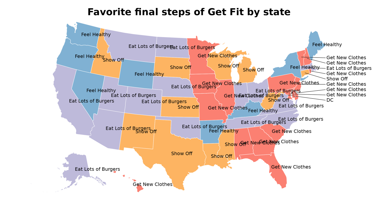 final steps of Get Fit map