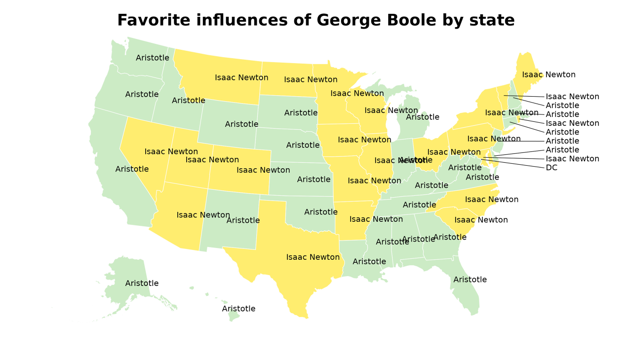 influences of George Boole map