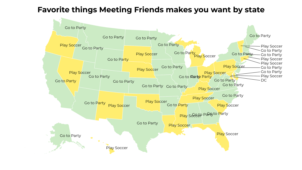 things Meeting Friends makes you want map