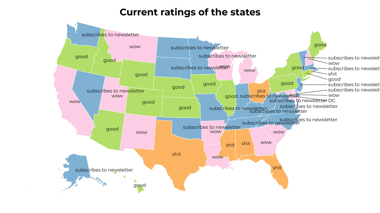 rating map