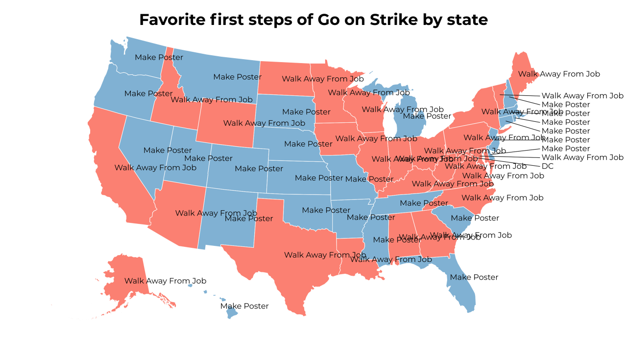 first steps of Go on Strike map