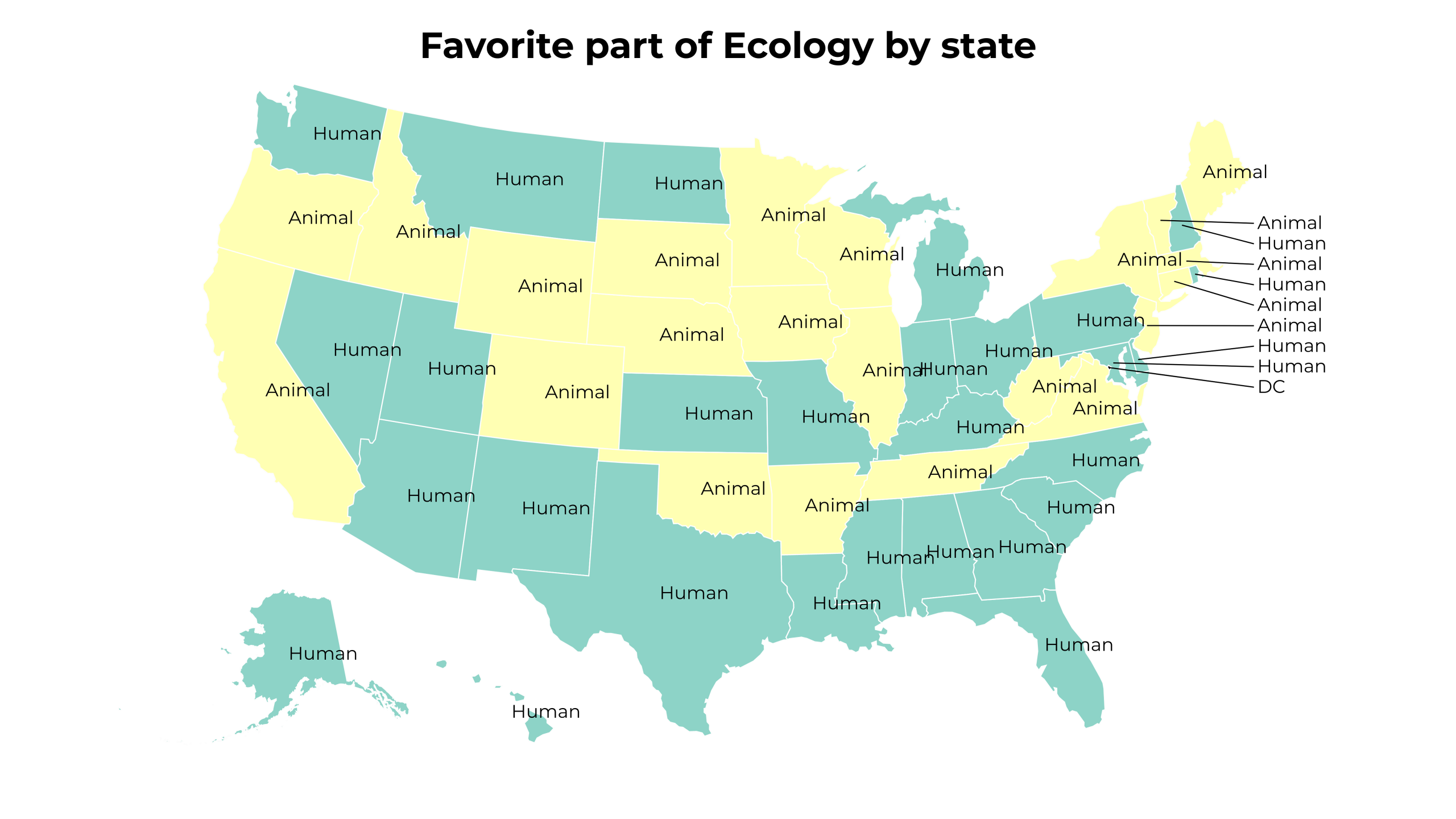part of Ecology map