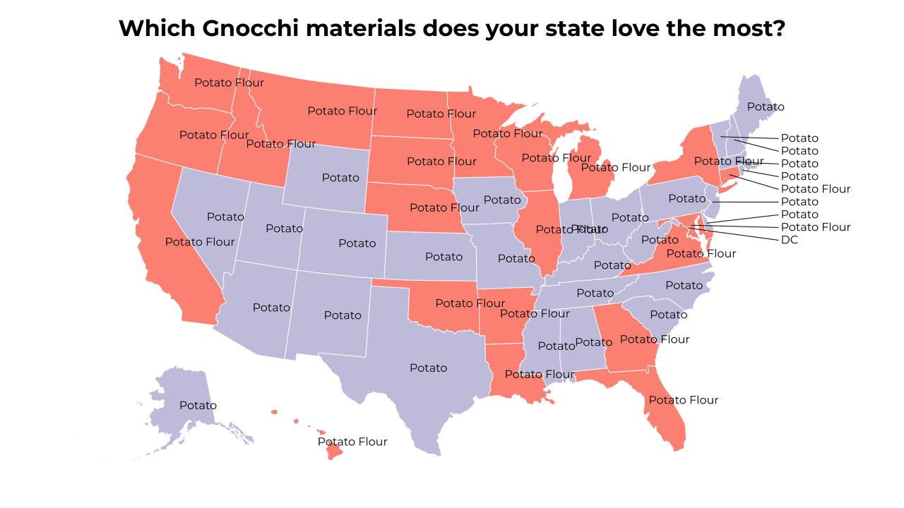 Gnocchi materials map