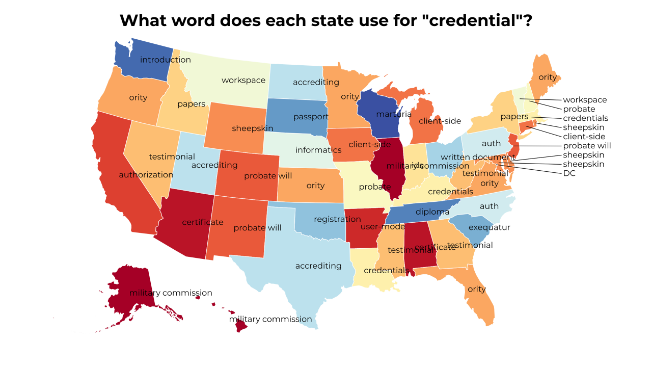 credential map