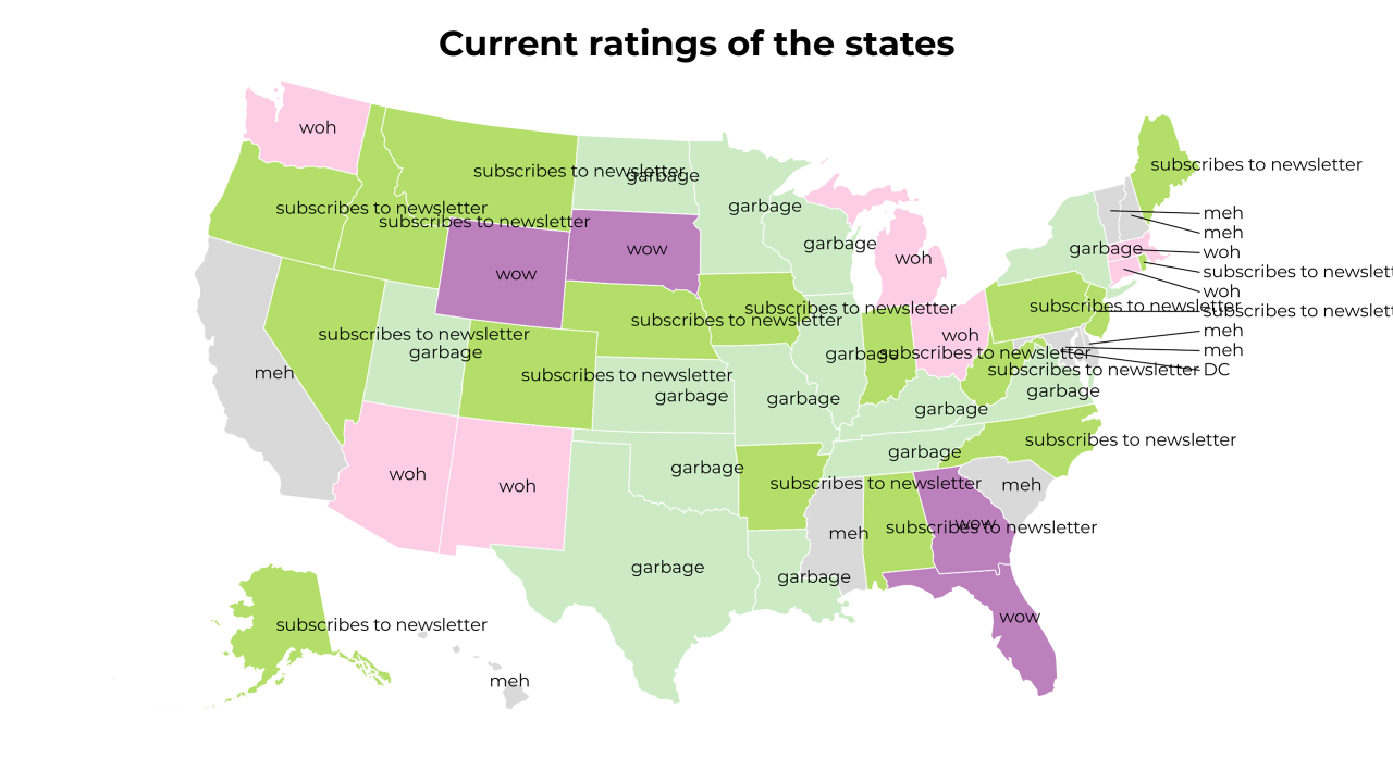 rating map