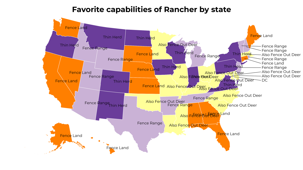 capabilities of Rancher map