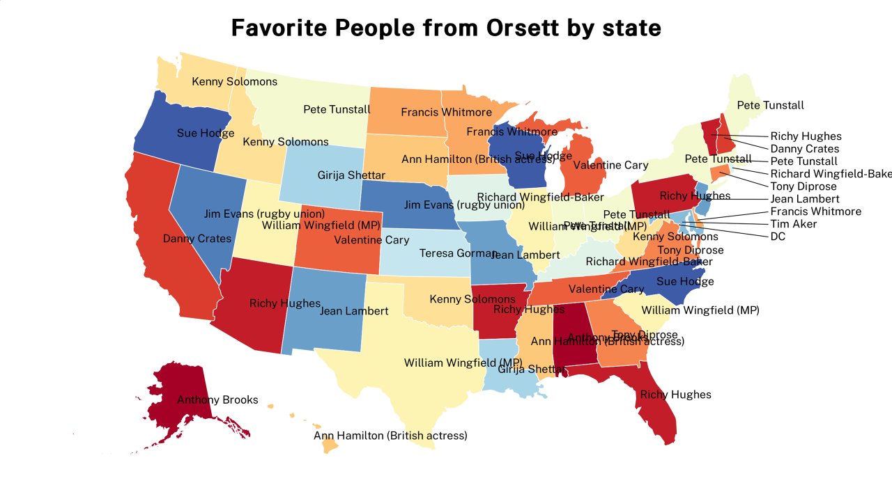 People from Orsett map