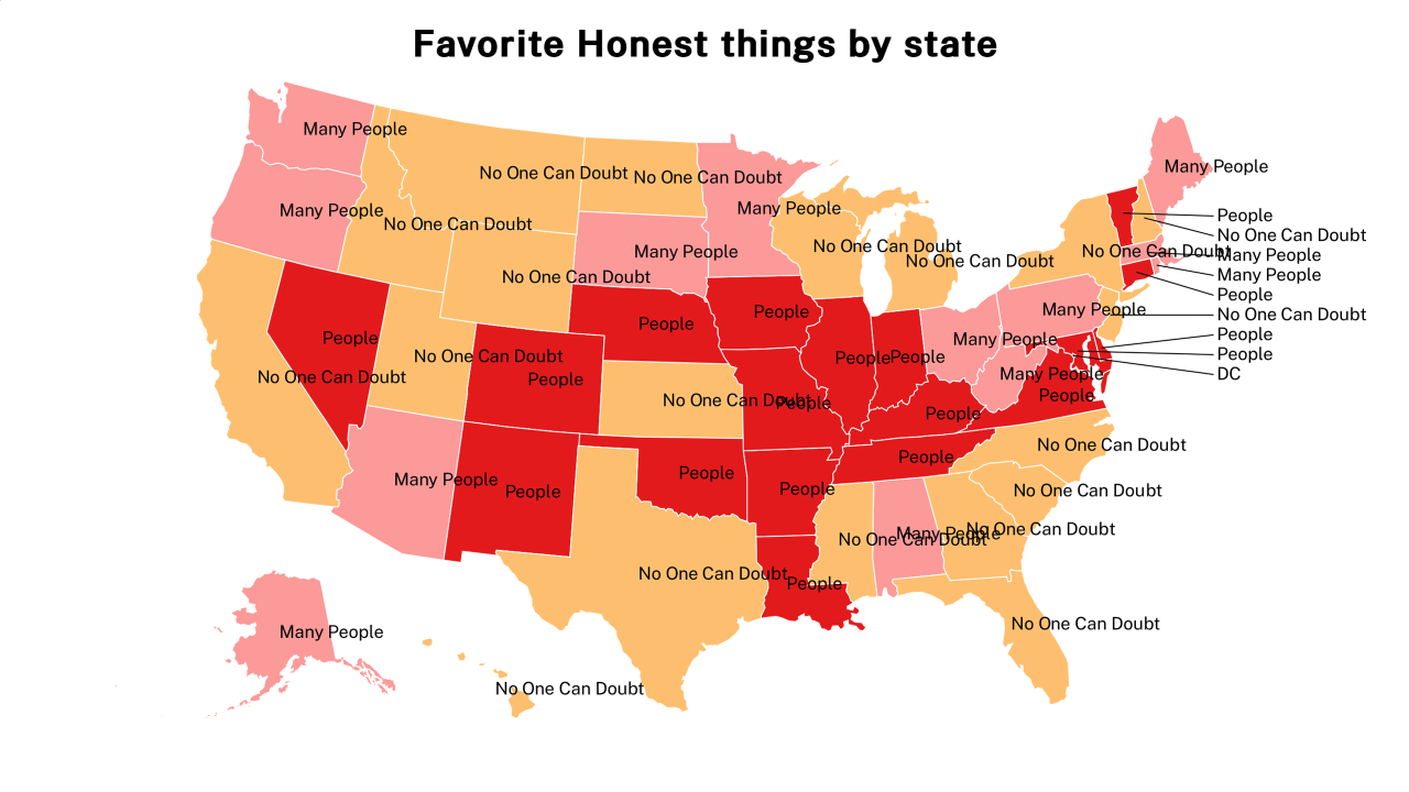 Honest things map