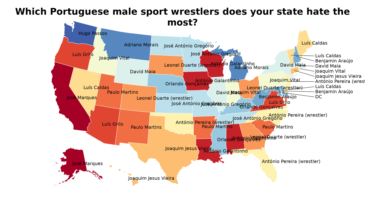 Portuguese male sport wrestlers map