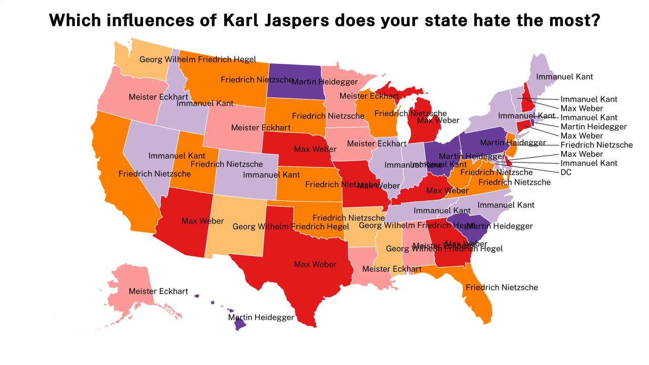influences of Karl Jaspers map