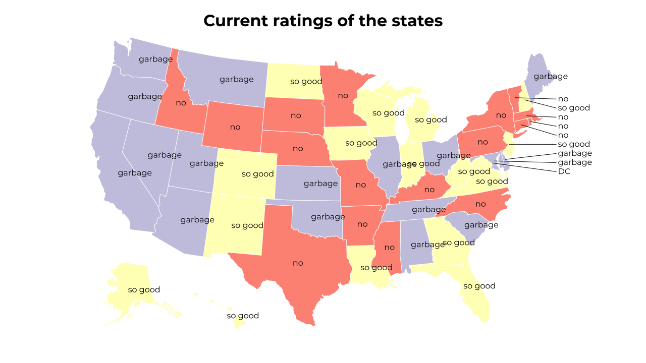 rating map