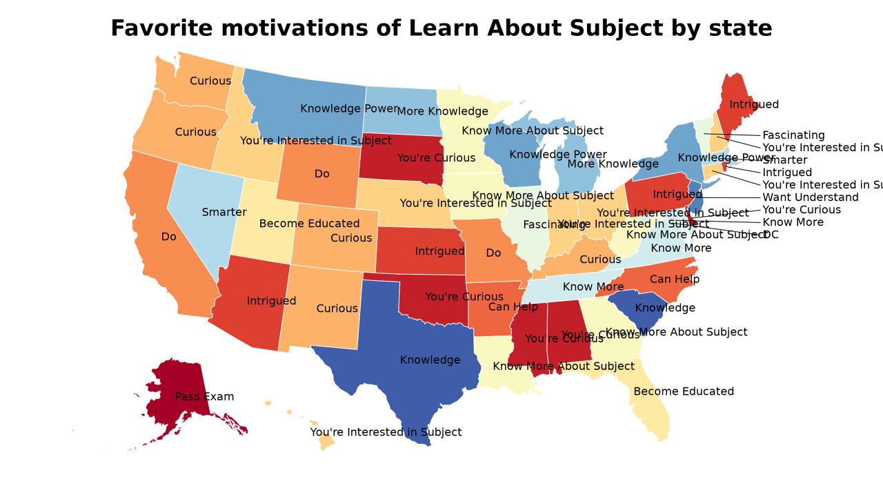 motivations of Learn About Subject map