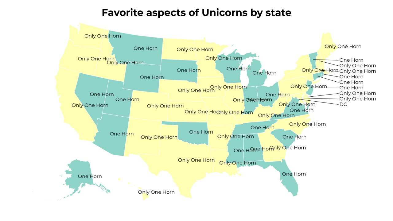 aspects of Unicorns map