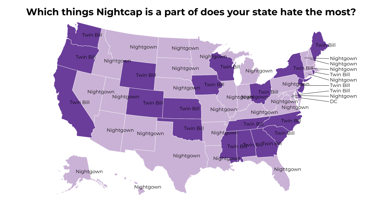 things Nightcap is a part of map