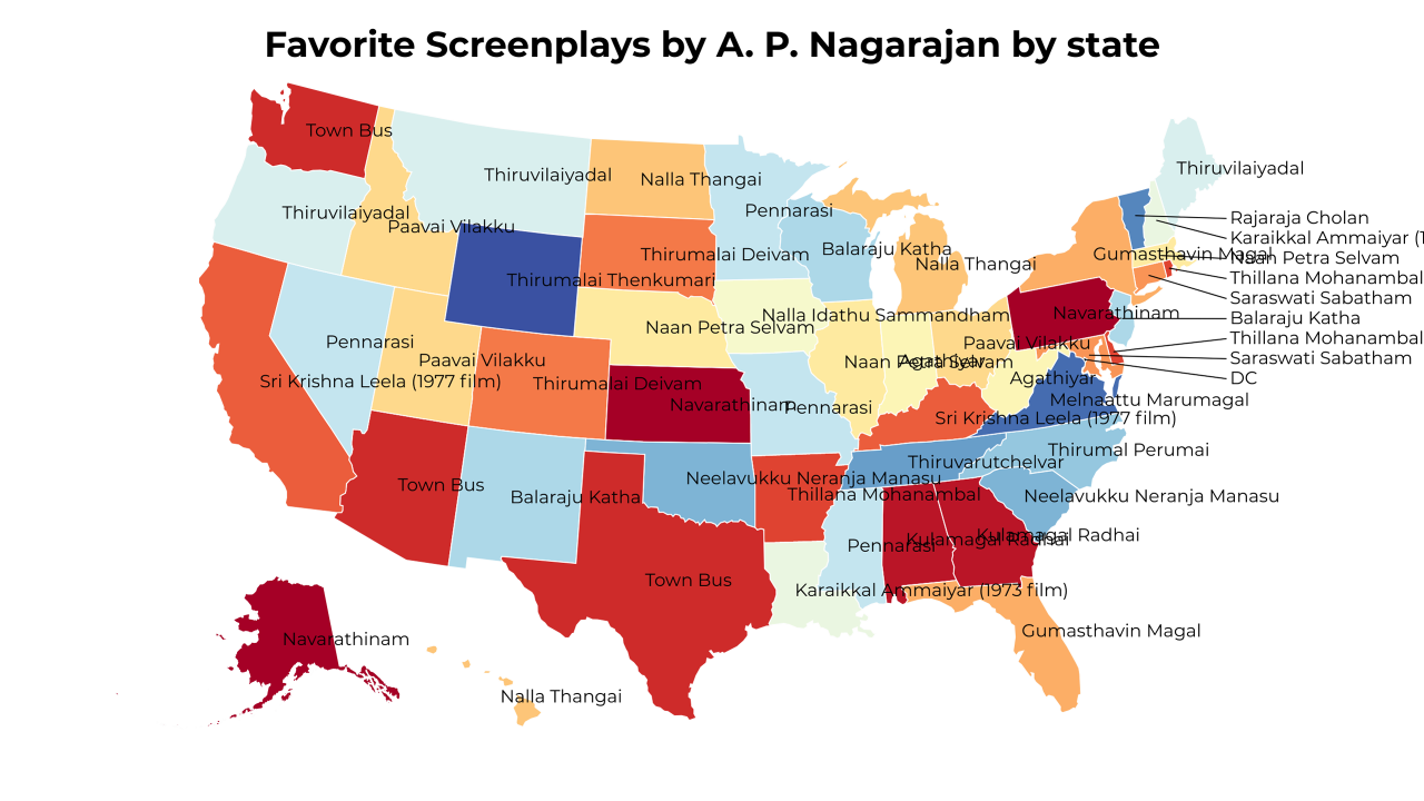 Screenplays by A. P. Nagarajan map