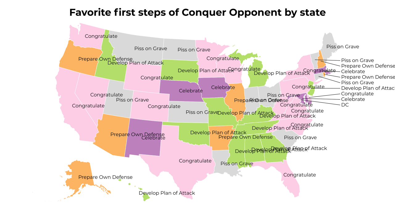 first steps of Conquer Opponent map